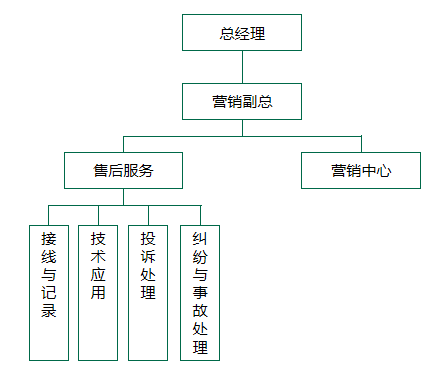 822533奥马49号码