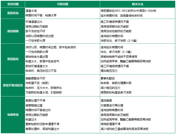 822533奥马49号码